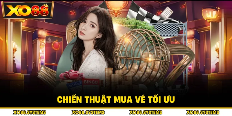 Chiến thuật mua vé tối ưu